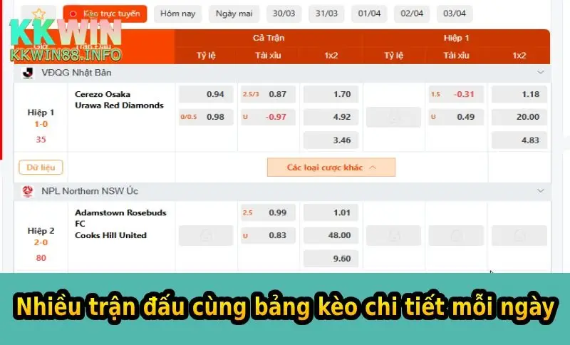 Nhiều trận đấu cùng bảng kèo chi tiết mỗi ngày