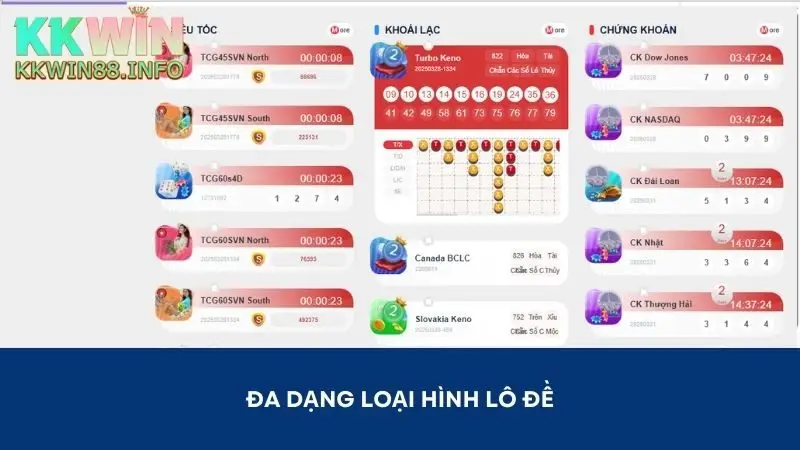 Đa dạng loại hình lô đề phổ biến
