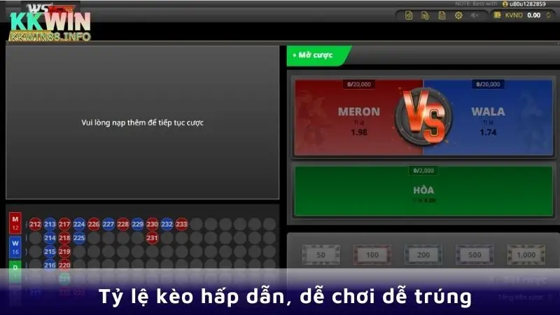 Tỷ lệ kèo hấp dẫn, dễ trúng