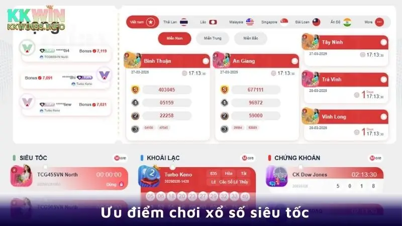 Ưu điểm chơi xổ số siêu tốc